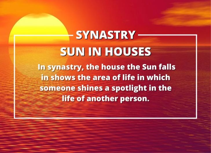 mặt trời trong bản đồ sao cặp đôi Synastry