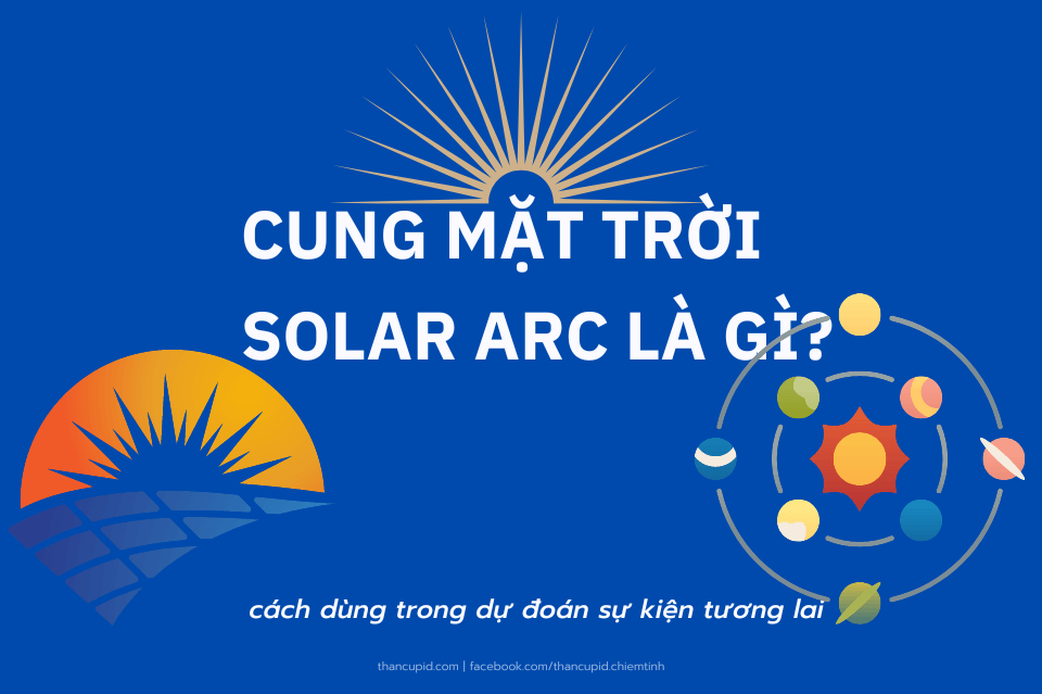 Cung Mặt Trời (Solar Arc)